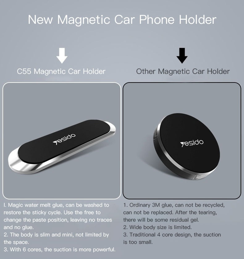 Magnetic Phone Holder
