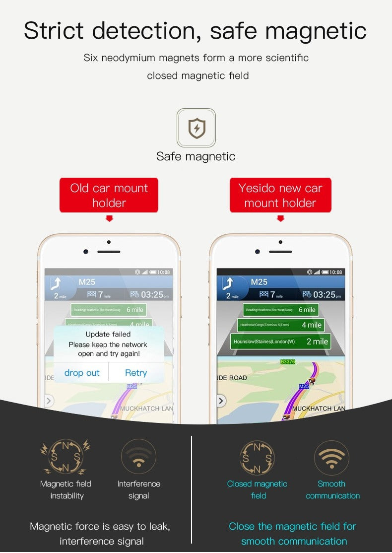 Magnetic Phone Holder